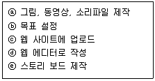 웹디자인기능사 필기 기출문제 56